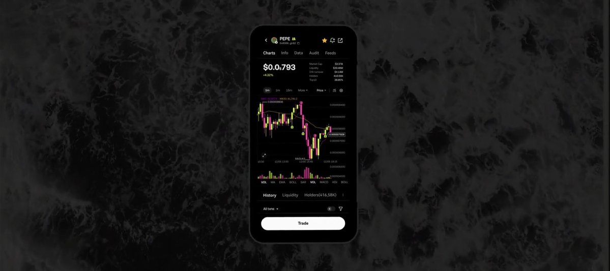 交易所安卓苹果版本APP界面展示